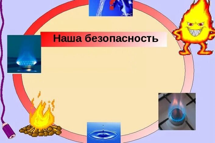 Видеоурок природа и наша безопасность 3 класс. Наша безопасность 3 класс окружающий мир. Наша безопасность огонь вода и ГАЗ. Огонь вода и ГАЗ 3 класс окружающий мир.