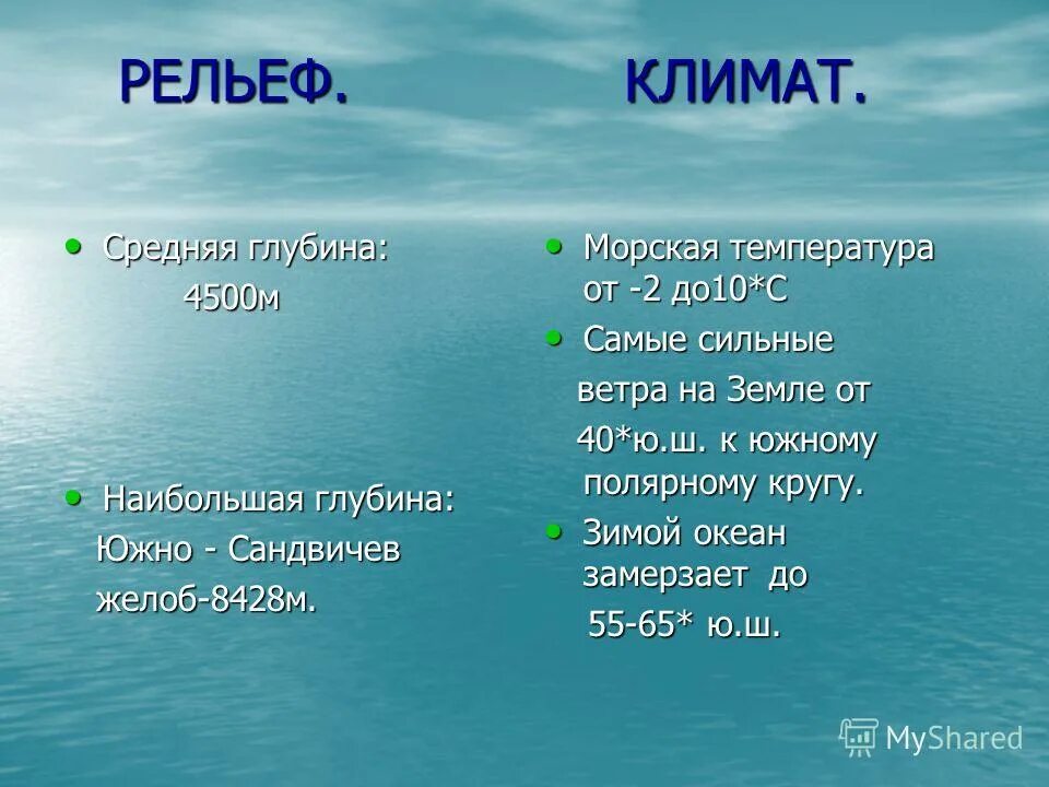 климатическая карта тихого океана. климат южного океана. какой климат в южном океане. климат пояса атлантического океана на карте. какой климат в южном океане.