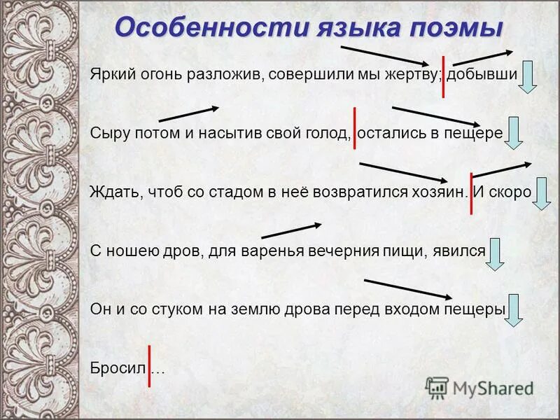 своеобразие поэмы кому на руси жить хорошо. народность языка поэмы. а. своеобразие языка поэмы. особенности языка и стиха.