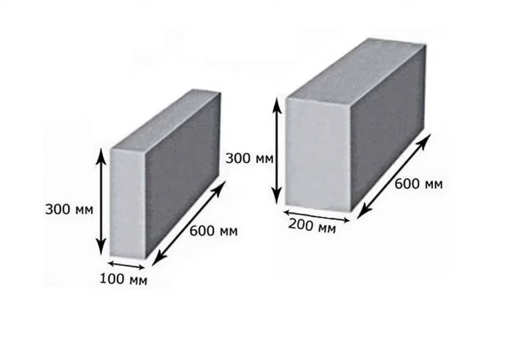 Размеры газобетона стандартные. Размер пеноблока для перегородок толщиной 100. Размер газобетонного блока для перегородок 100 мм. Размер пеноблока для перегородок толщиной 100 мм. Размер пенобетона стандарт.
