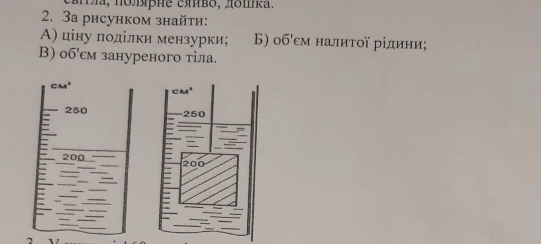 В цилиндре налито 10 литров воды. Визначте ціну поділки та об'єм рідини налитої в МЕНЗУРКУ. Тело погружают в МЕНЗУРКУ. 5. Визначте ціну поділки та об'єм рідини, налитої в МЕНЗУРКУ.. Визначте ціну поділки мензурки й обэжем води в ный.