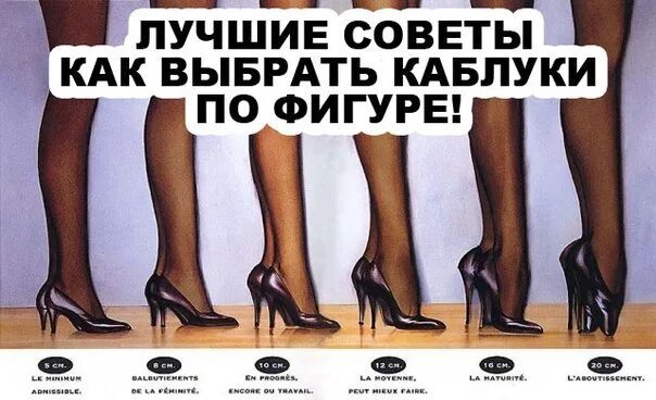 Высота туфель на каблуке. Разные туфли. Колодка для туфель на каблуке. Лайфхак для туфель на высоком каблуке. Правильная высота каблука.