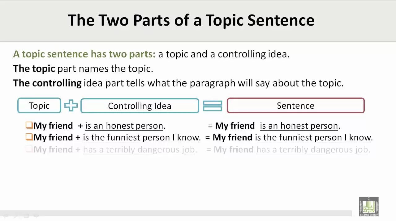 Topic 167627099 49421779. Concluding sentence Test. 3. Read each paragraph. Then choose the best concluding sentence.