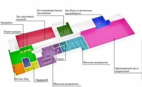 Alex fitness ул доватора 269 стр 2