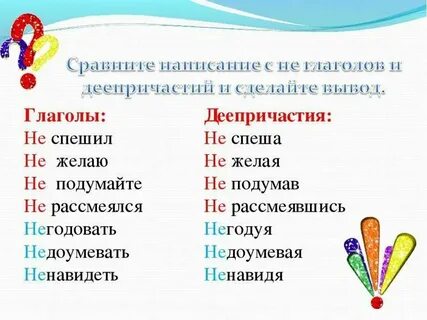 Правописание не с деепричастиями 7 класс практикум