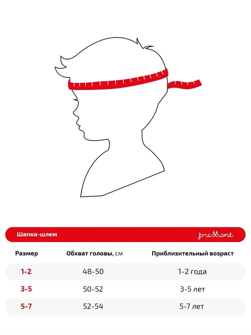 Размер головы в 2 4. Размерная таблица шапки шлем. Размерная сетка шапок Premont. Шапка шлем размерный ряд детский. Размер шапки 58 какой обхват головы.