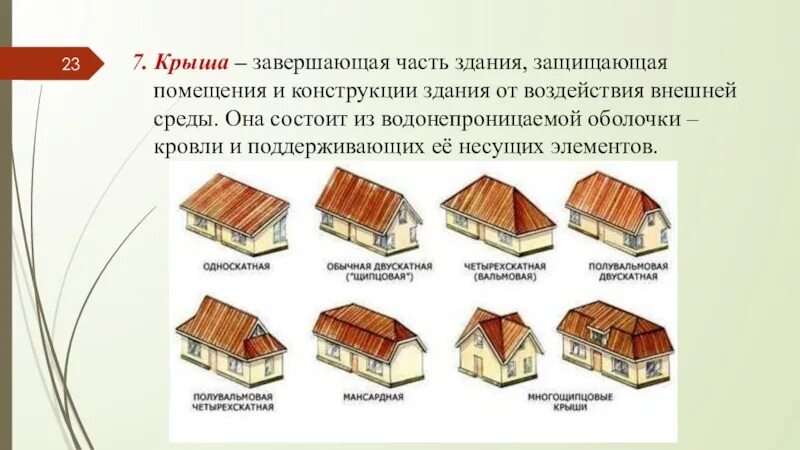 Разновидности строений. Названия сторон здания. Важнейшие архитектурные элементы здания изо. Общий вид здания. Элементы здания 7 класс.