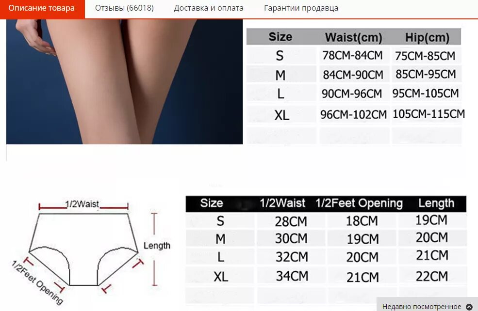 Размерная сетка трусов женских l m XL. Размерная сетка женского Нижнего белья трусы. Трусы Размеры женские. Как правильно выбирать трусы