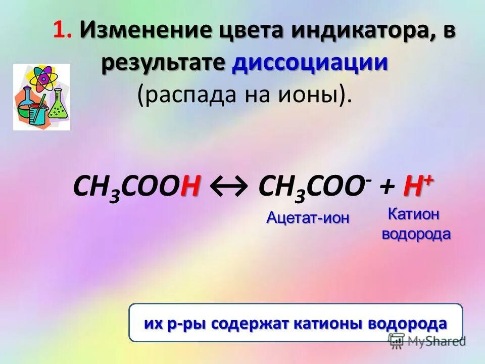 Одноосновная кислота и основание