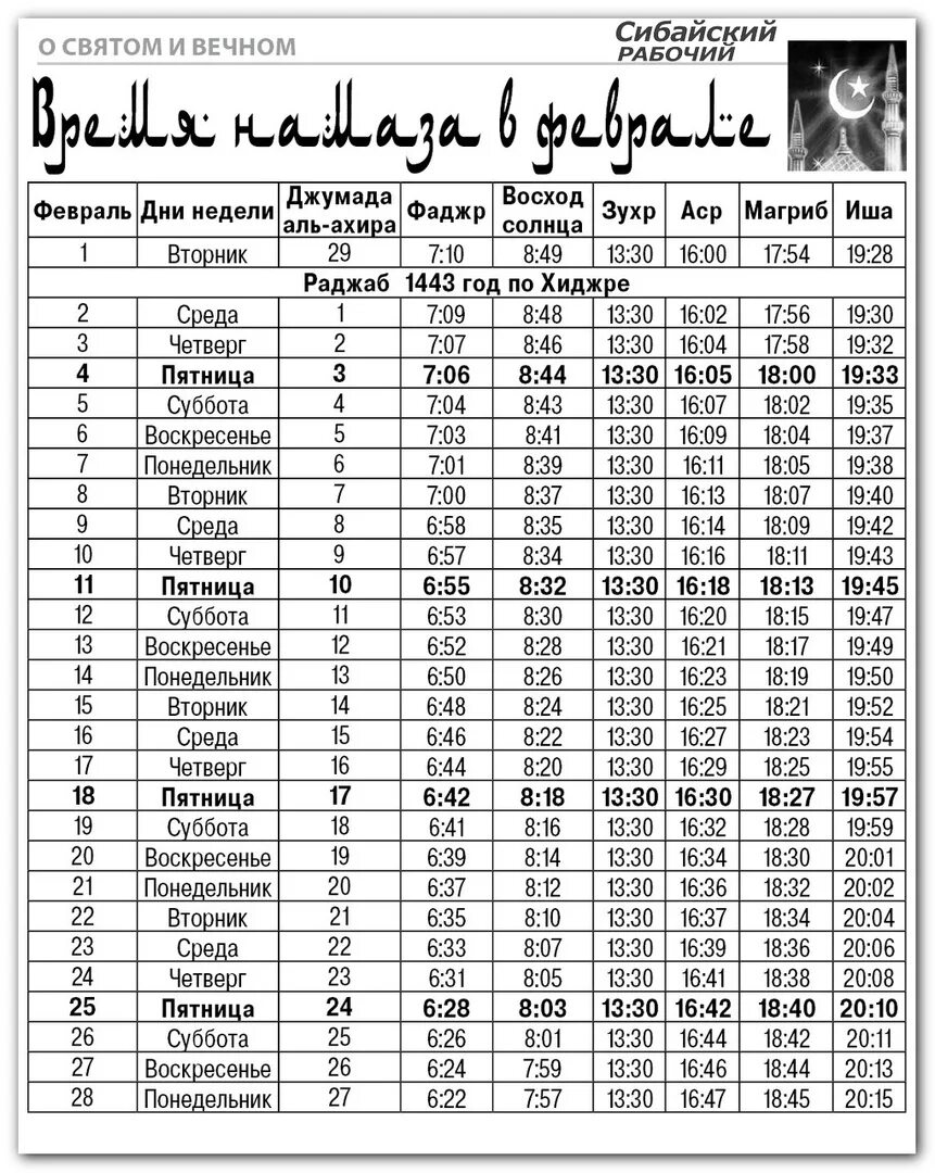 Время намазов в феврале в грозном. Намаз в ночь Рагаиб. Время намаза Сибай февраль. Время намаза Сибай на сегодня. График намаза на сегодня Сибай.
