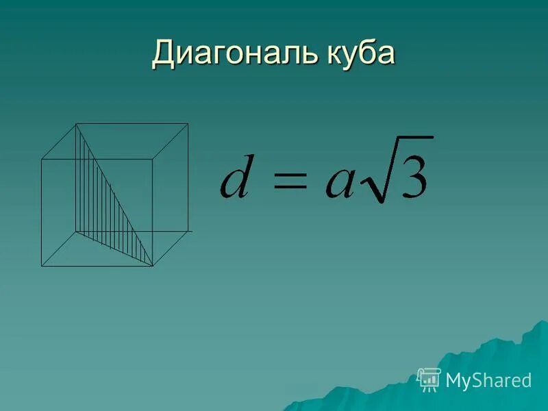 Диагональ куба равна 4 найдите площадь поверхности