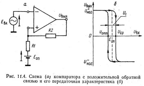 Схема положительной обратной связи