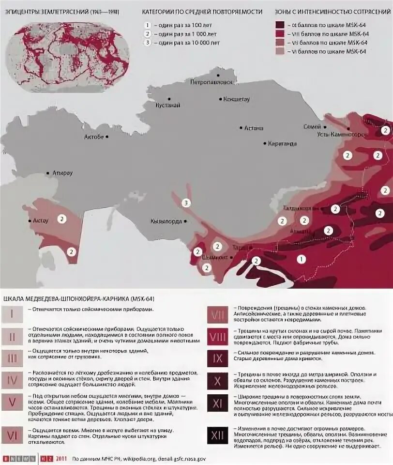 Карта сейсмической активности Казахстана. Сейсмоопасные районы Казахстана. Сейсмическая карта Казахстана. Карта сейсмической опасности в Казахстане. Балл землетрясения алматы