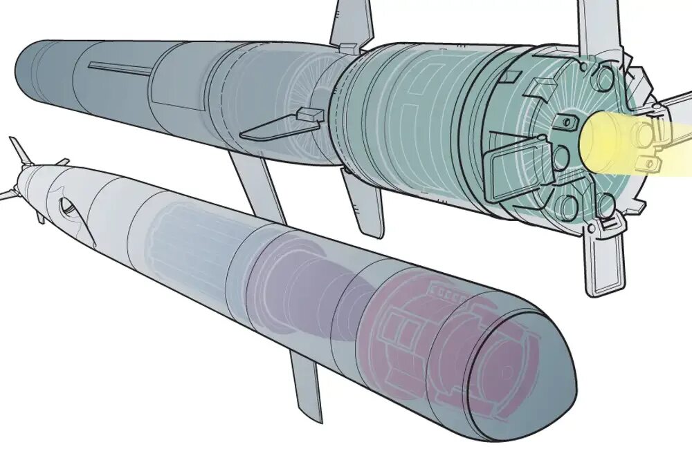 Ракета Калибр. Двигатель ракеты Калибр. Ракета Калибр воздушного базирования. Снаряд Калибр Крылатая ракета. Умпб ракета