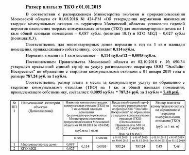 Нормативы накопления тко москва