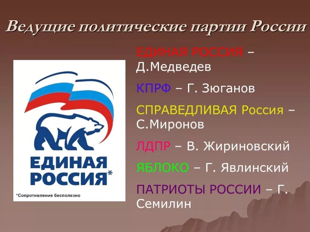 Правящая партия рф. Политические партии. Правящая партия в России. Политические партии РФ. Правящая политическая партия в России.