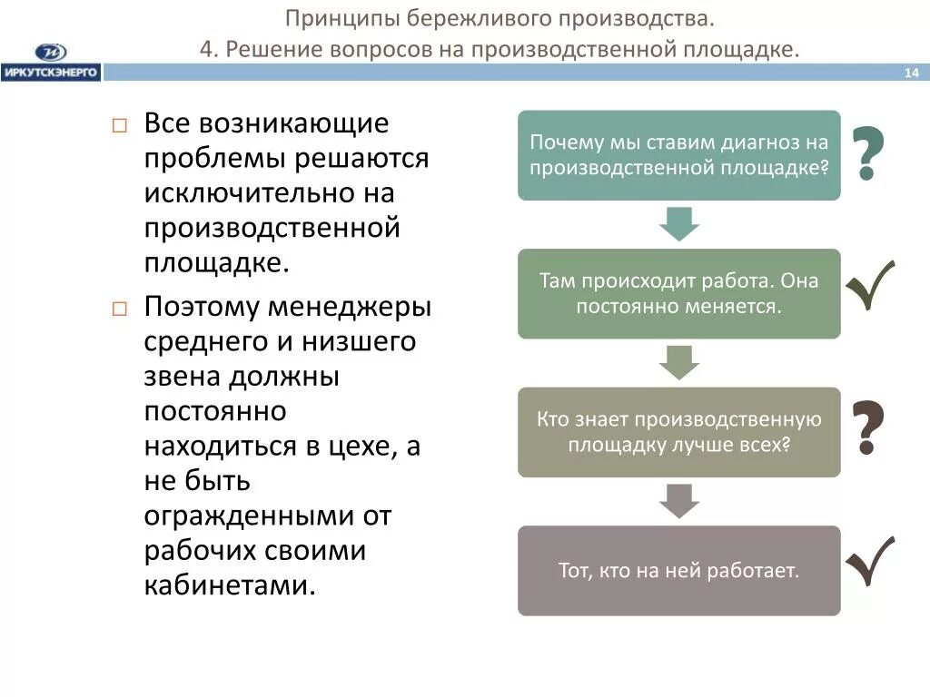 Принцип 5 3 1. Принципы бережливого производства. проблемы бережливого производства. принципы бережливого производства в образовании. решение проблем бережливое производство.