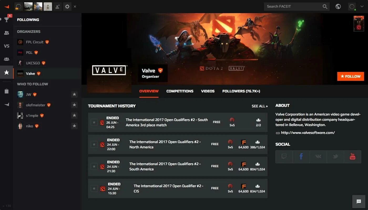Faceit checker. Дота фейсит. Фейсит игроки. Фейсит турнир. FACEIT игрок.