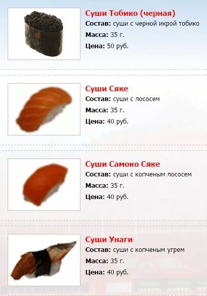 Суши состав. Название роллов и их состав. Из чего состоят роллы. Из чего состоят роллы. Из чего состоят суши и роллы.