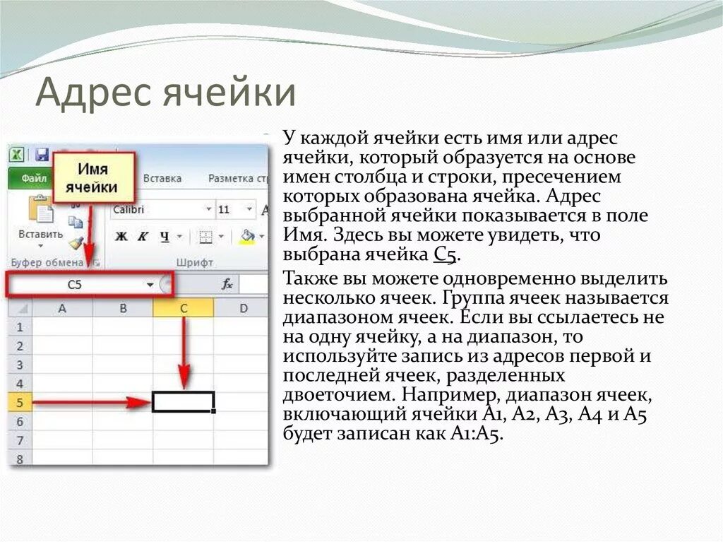 Адрес ячейки в excel. Ячейка в программе excel. Адресация ячеек в excel. Заданные названия ячеек. Как можно обратиться к ячейке