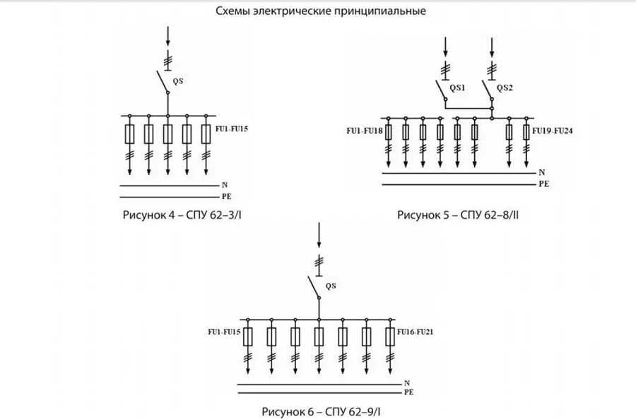 Однолинейная схема шкафа распределительного. Однолинейная схема щитка. Распределительный шкаф схема. Щит распределительный электрический схема электрическая. Однолинейная схема шрс.