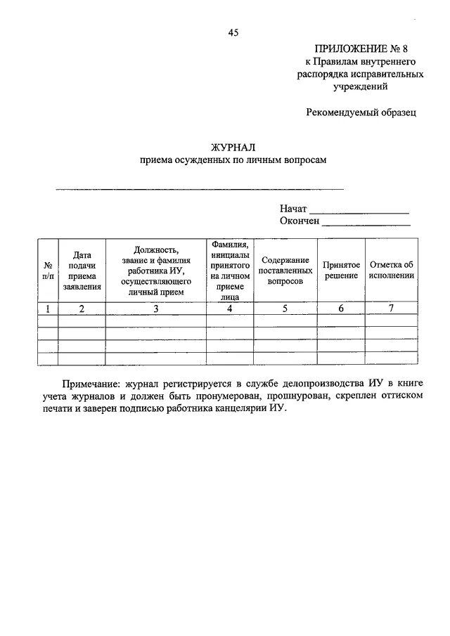 Правила внутреннего распорядка исправительных учреждений. Приказ Минюста ПВР исправительных учреждений. Журнал регистрации ПВР. Акт проверки сотрудника исправительного учреждения.