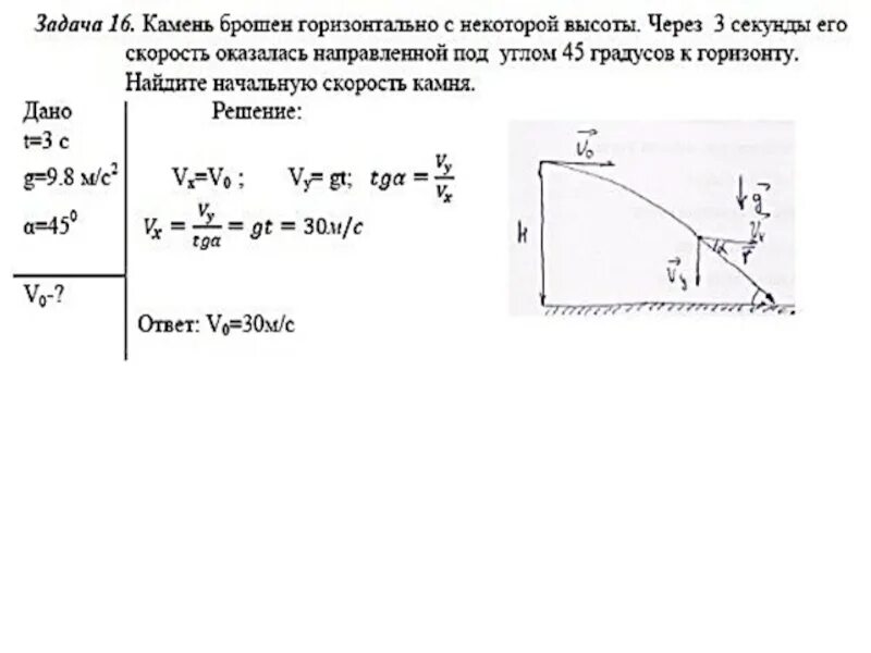 Камень брошен горизонтально упал на землю. Задачи по физике тело брошенное под углом к горизонту. Задачи по физике бросок под углом к горизонту. Движение тела под углом к горизонту задачи. Физика задачи движение тела брошенного горизонтально.