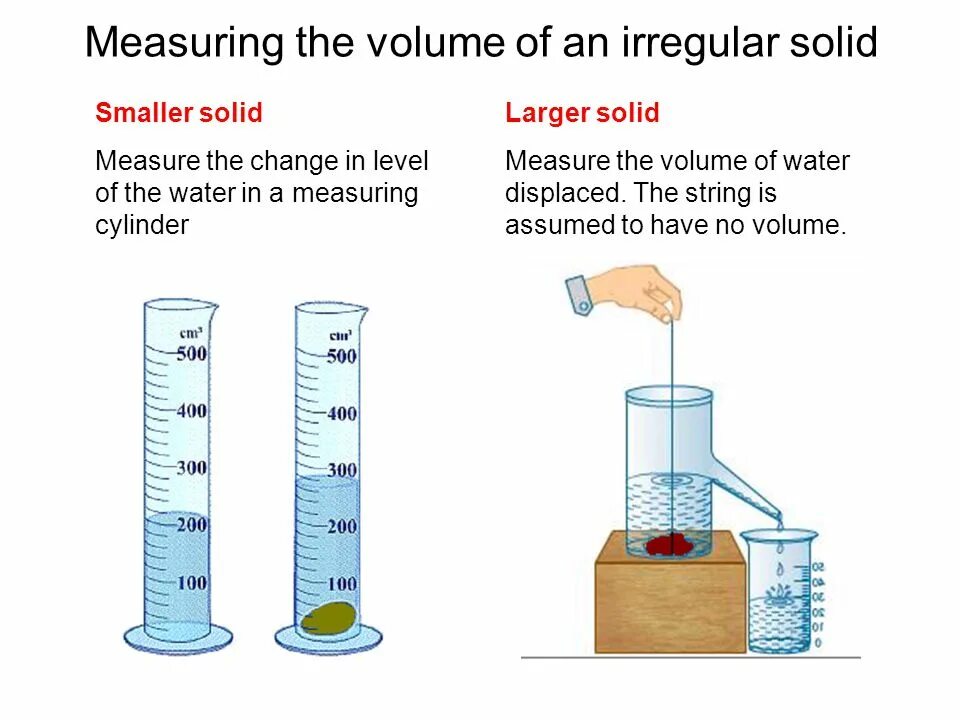 Measuring volume. Volume measurement. volume of cylinder. volume of solid. measuring cylinder method.