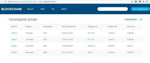 Wallet pool