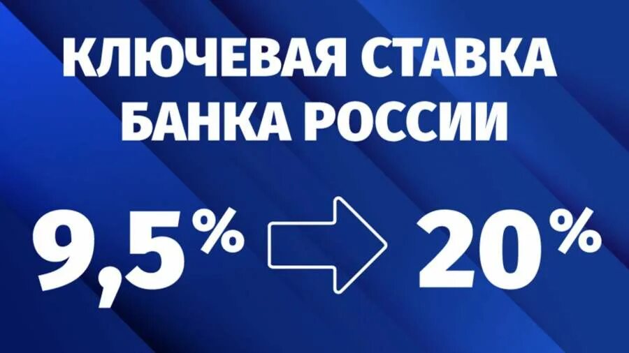 Ставки по кредитам. Ключевая ставка график. Ставки по вкладам. Процент кредитования 2022. Курс цб на 04.03