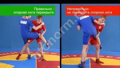 Самозащита без оружия гто что это