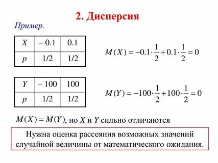 Дисперсия случайной величины x это