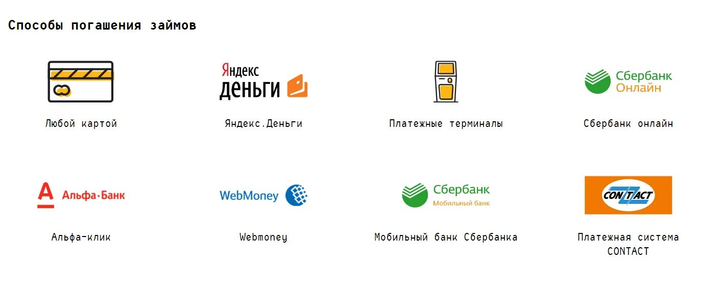 Способы погашения кредита. Погасить займы мфо. Погасить займы мфо. Как погасить займ. Кредит плюс займ.