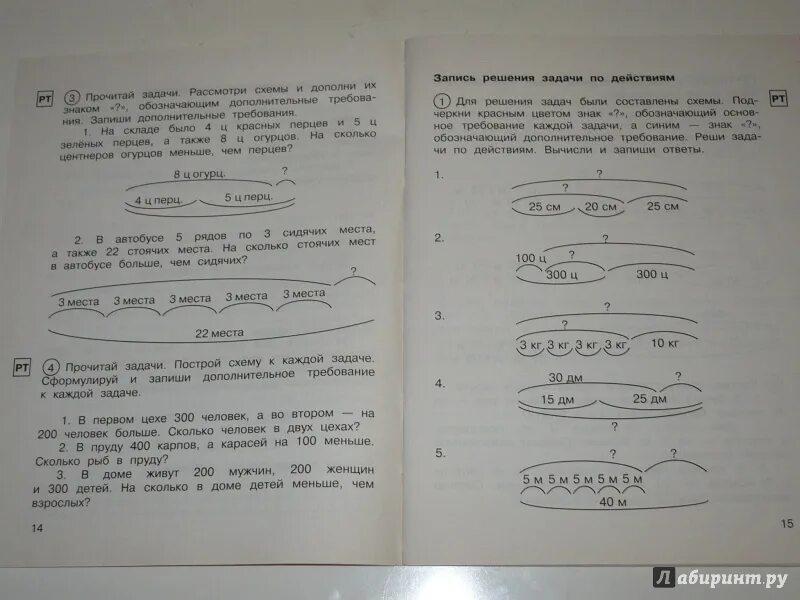 Раз читай задачу. Прочитай задачу и дополни. Прочитай задачу и дополни схему. Прочитай задачу и рассмотри схемы запиши. В первом цехе 300 человек а во втором на 200 человек больше схема.