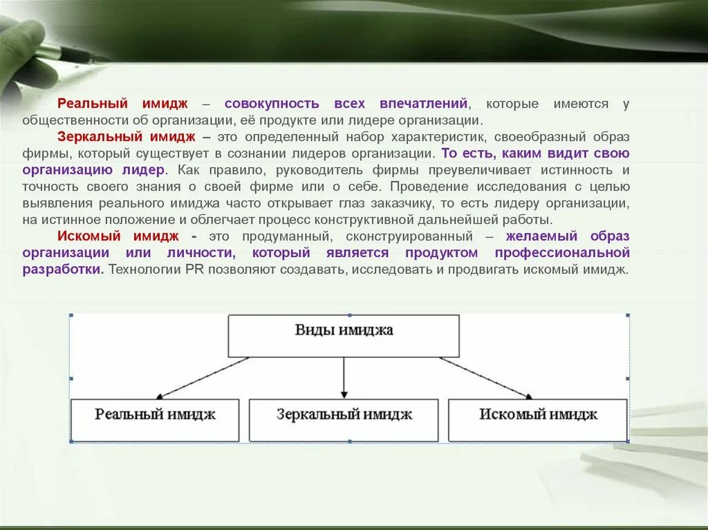 Реальный имидж. Имидж организации. Виды имиджа. Виды имиджа зеркальный.