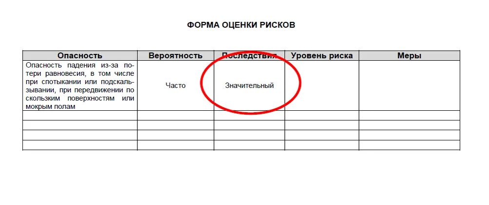 Оценка уровней профессиональных рисков. Ознакомление с профессиональными рисками. Форма оценки риска. Пример заполнения карты профессиональных рисков. Карта оценки профессиональных рисков образец заполненный.
