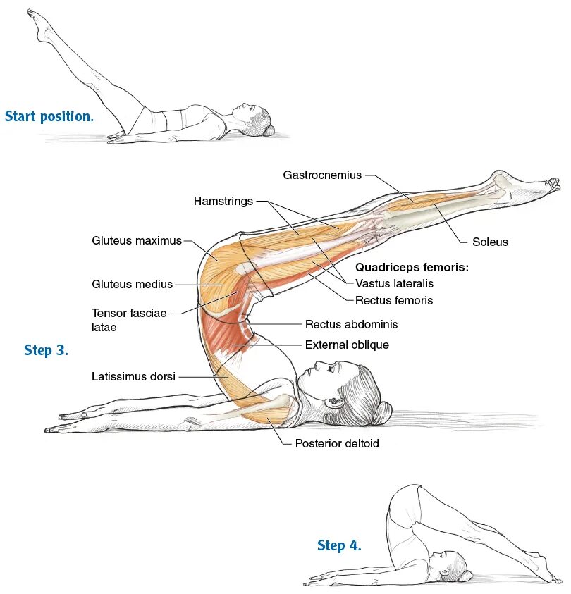 Start position