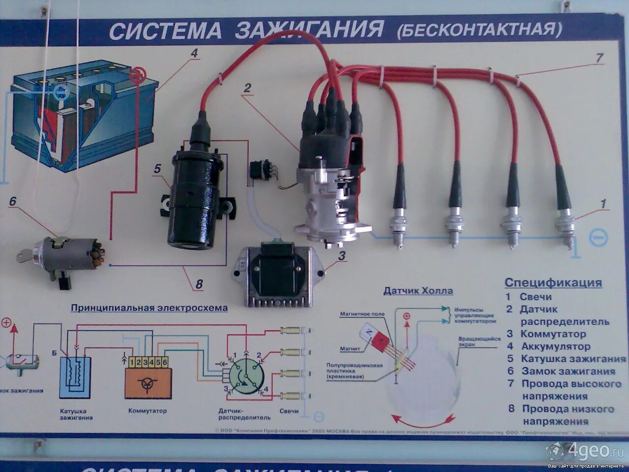 Система зажигания карбюратора. Коммутатор зажигания УАЗ 469. Комплект бесконтактного зажигания ВАЗ 2109. Бесконтактное зажигание УАЗ 469 УАЗ. Коммутатор катушки ВАЗ 2106.