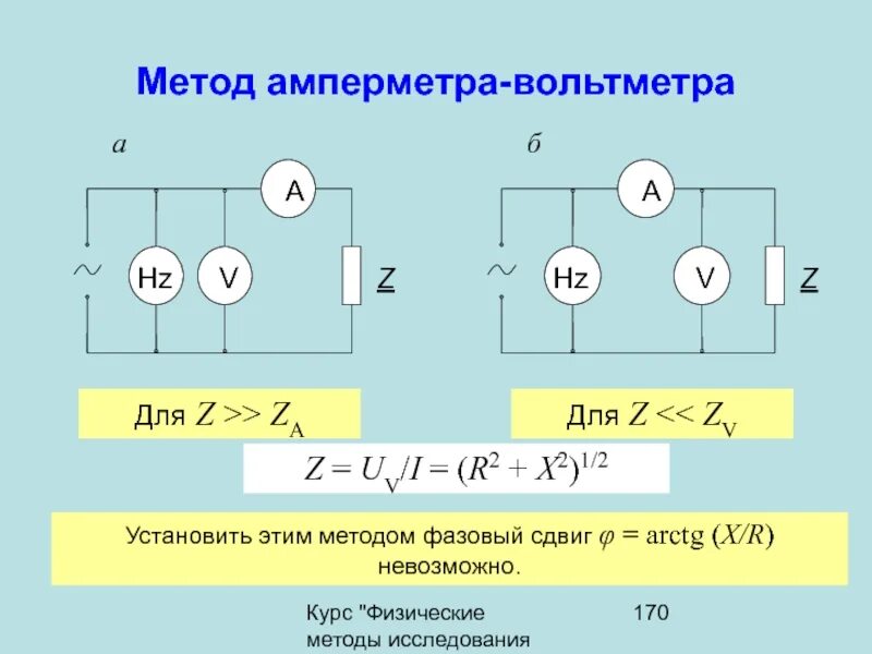 Состав вольтметра. Схема для измерения сопротивления методом амперметра-вольтметра. измерение сопротивления методом амперметра и вольтметра. метод аспер метра вольтметр. методы амперметра и вольтметра.