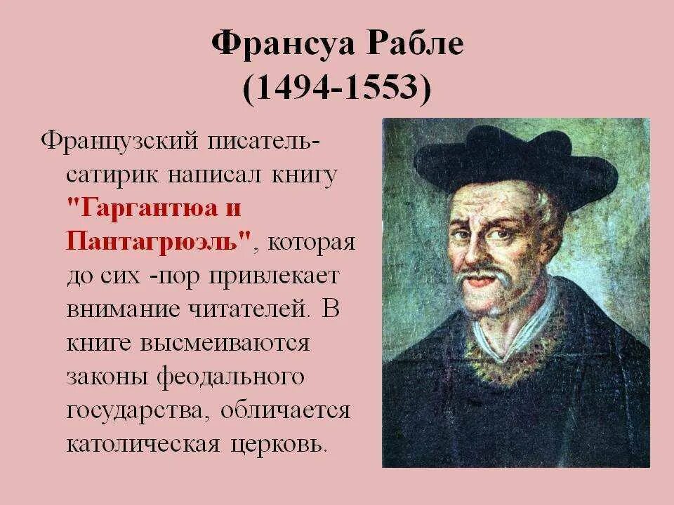 Рабле (1494-1553),. Писатель-гуманист Франсуа Рабле. Ф.Рабле (1494-1553). Фр. Рабле (1494-1553)..