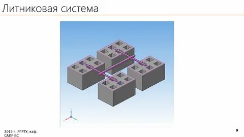 Система 2015