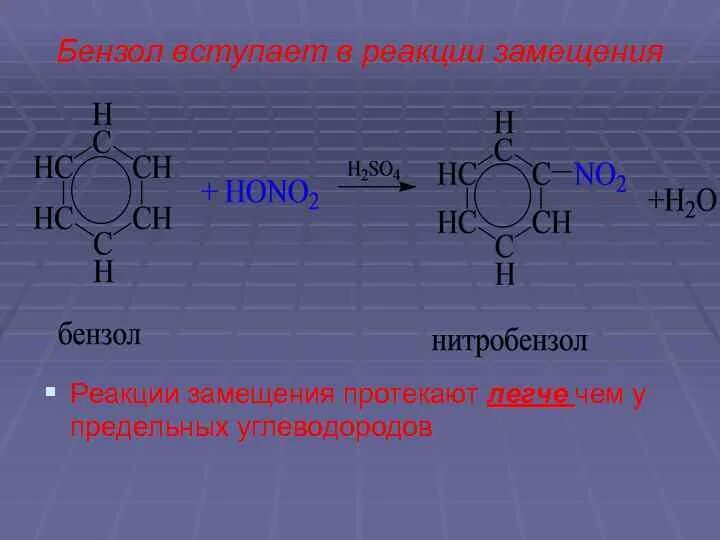 Реакция замещения бензола. Бензол вступает в реакцию замещения с. Толуол вступает в реакцию замещения с. Этан бензол.