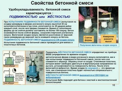 Факторы влияющие на удобоукладываемость бетонной смеси