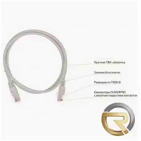 Патч корд netlan. Патч корд netlan
