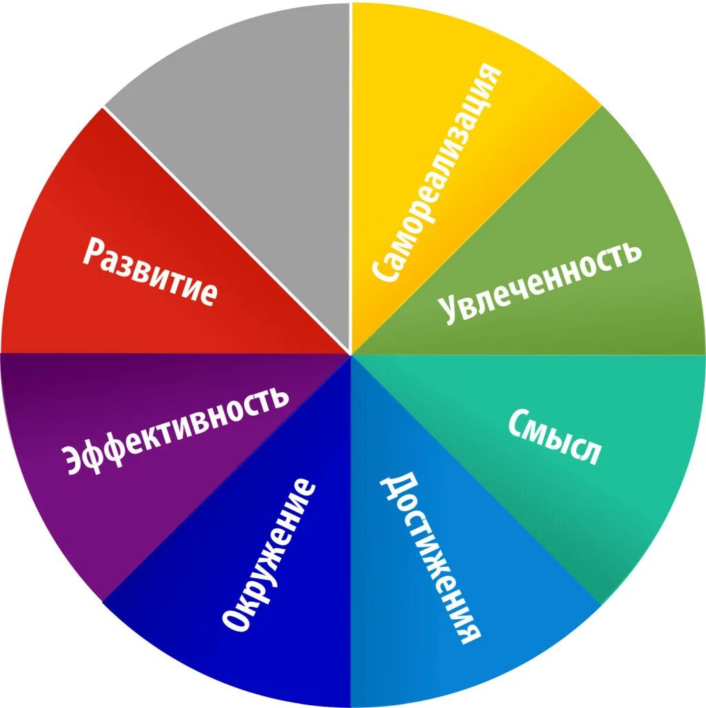 Идеально подходящий для использования в