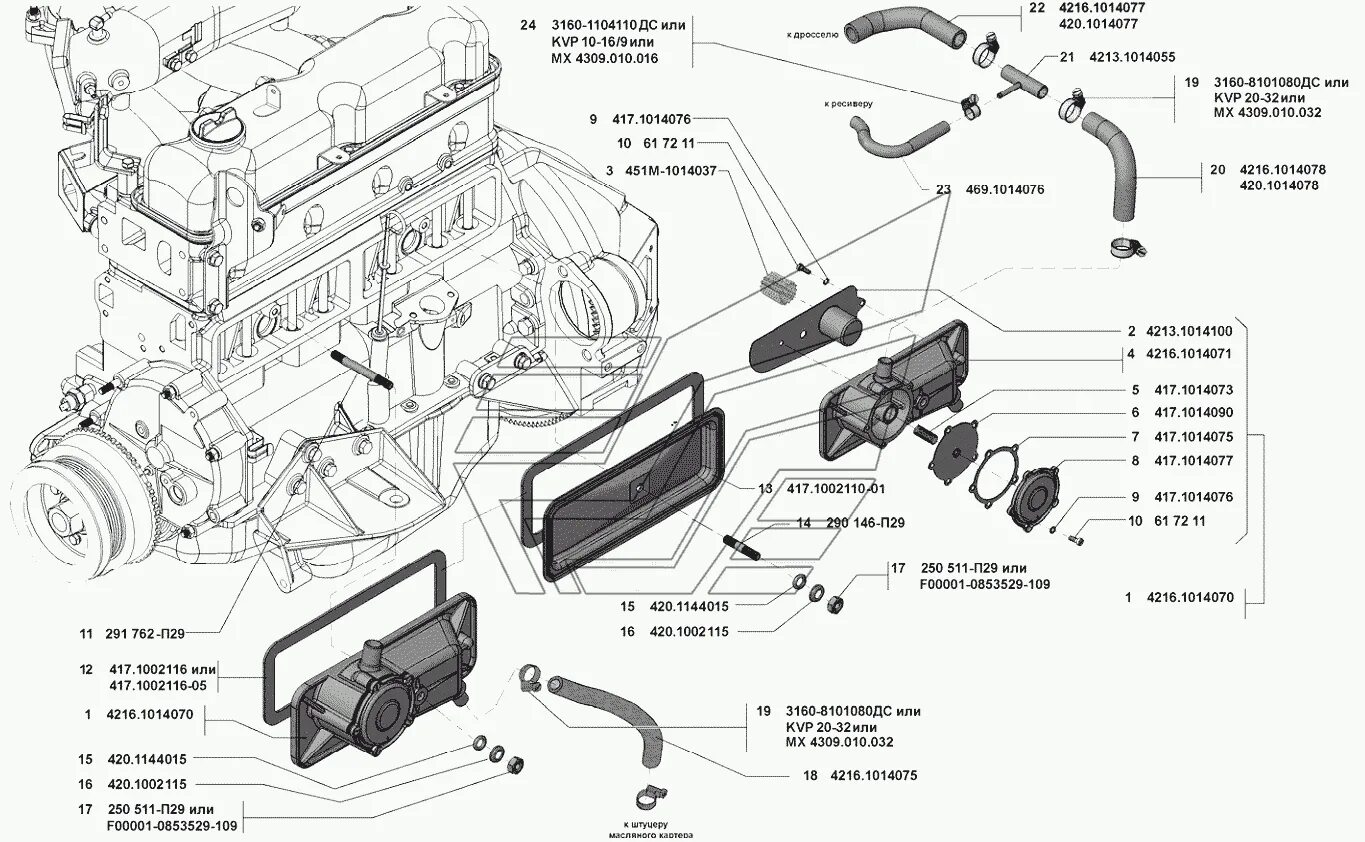 Сапун умз. Система вентиляции картера УМЗ 4216 евро 3. Система вентиляции картерных газов УМЗ 4216 евро 3. УМЗ 421 шланг вентиляции. Патрубки вентиляции картера 4216 евро 3.