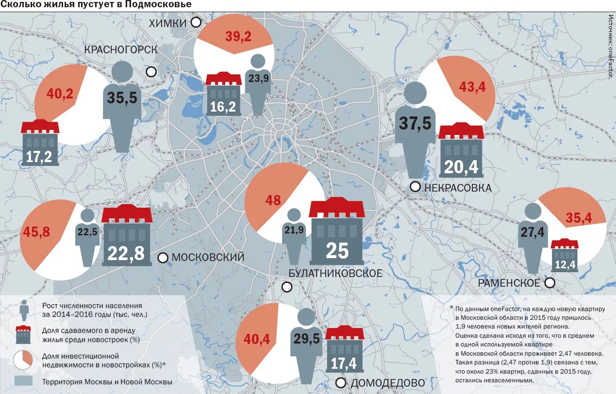 Уровень жизни Подмосковье. Статистика социального жилья России. Карта подмосковных новостроек. Статистика социального жилья в РФ. Московской области в 2015 году