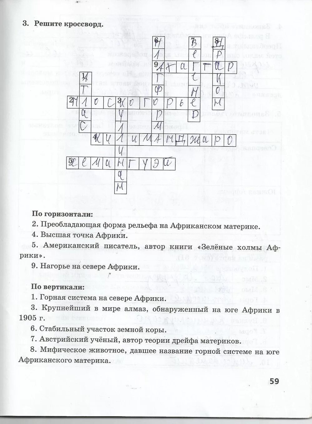 География 7 класс 45 ответы на вопросы. Кроссворд по географии. Кроссворд по географии 7 класс Домогацких. Кроссворд по географии класс. Кроссворд по географии 7 класс.