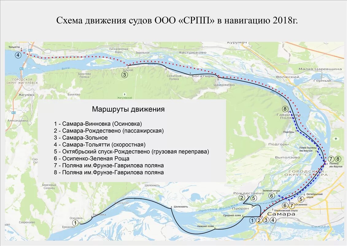 Правила самарской области. Схема речных маршрутов Самара. Водные маршруты Самара. Схема движения речного транспорта Самара. Схема реки Самара.