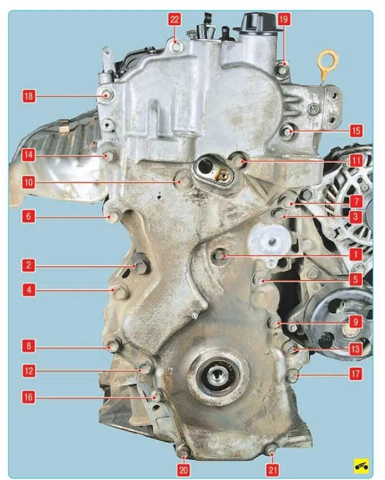 Как снять крышку грм. Крышка цепи ГРМ Кашкай 1.2. Mr20de двигатель Ниссан Кашкай 2.0. Ниссан Кашкай 1,6 hr16 передняя крышка цепи ГРМ. Крышка цепи ГРМ Ниссан Кашкай 1,2.